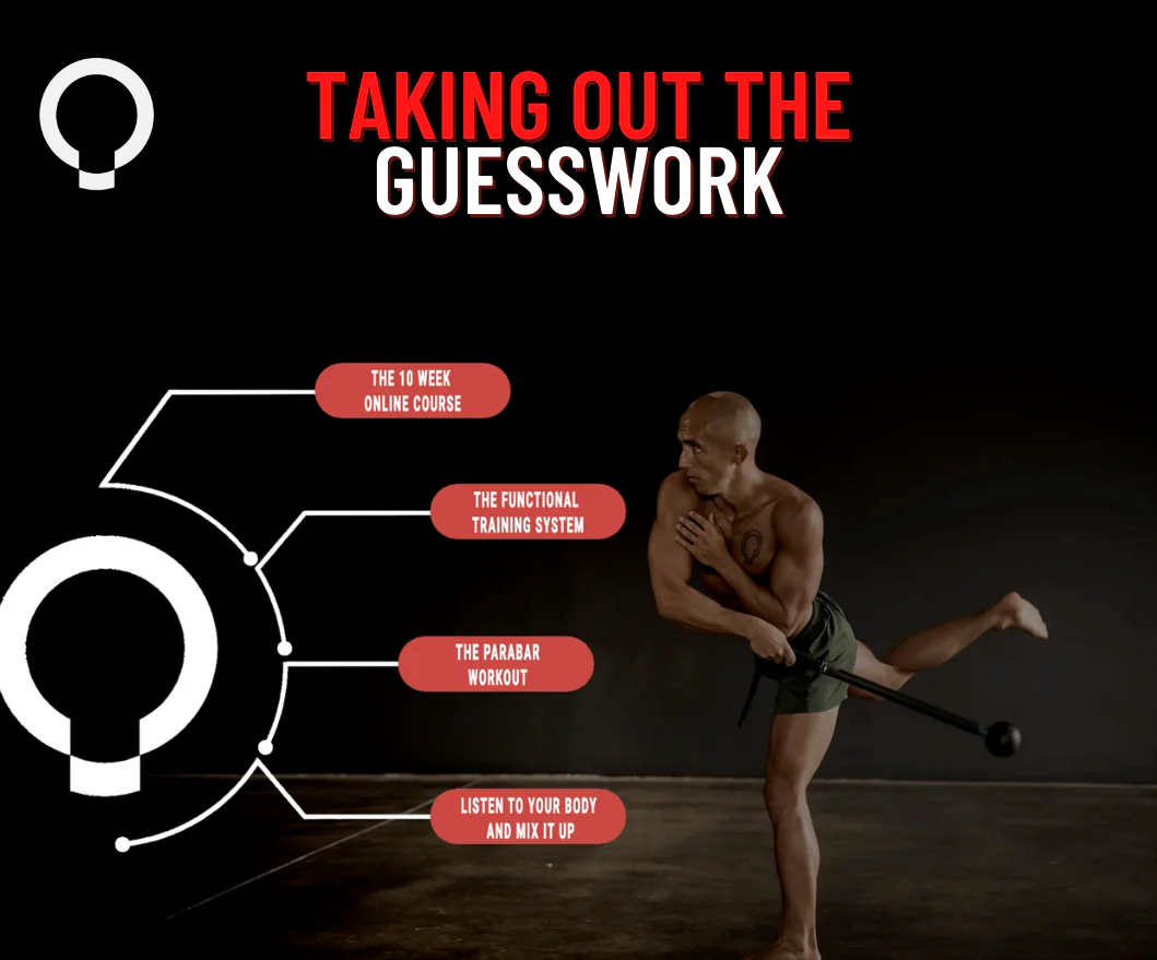 我們幫你解除保養身體的煩惱