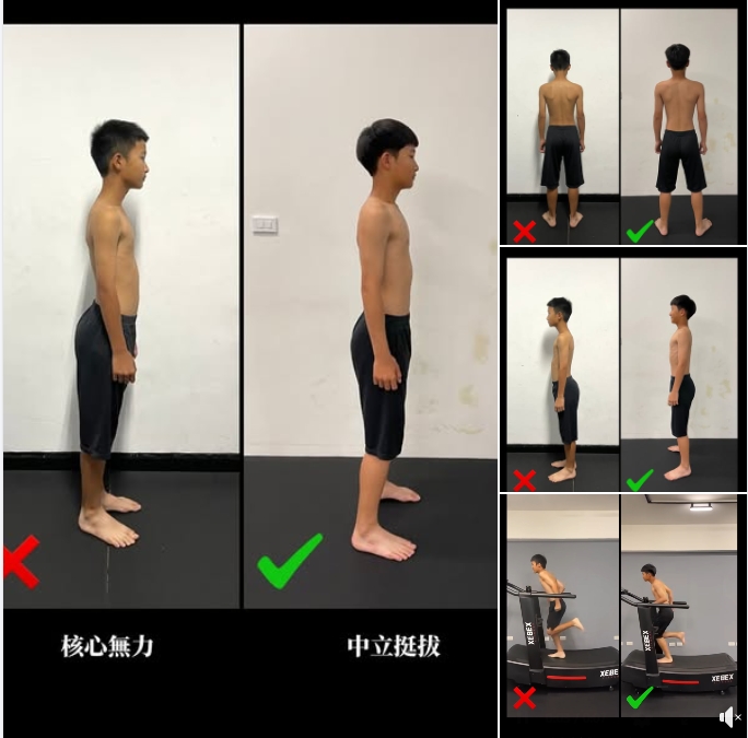 『打開潛能的轉捩點：一位國中棒球生的FP訓練之路』